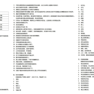 请输入相册名称